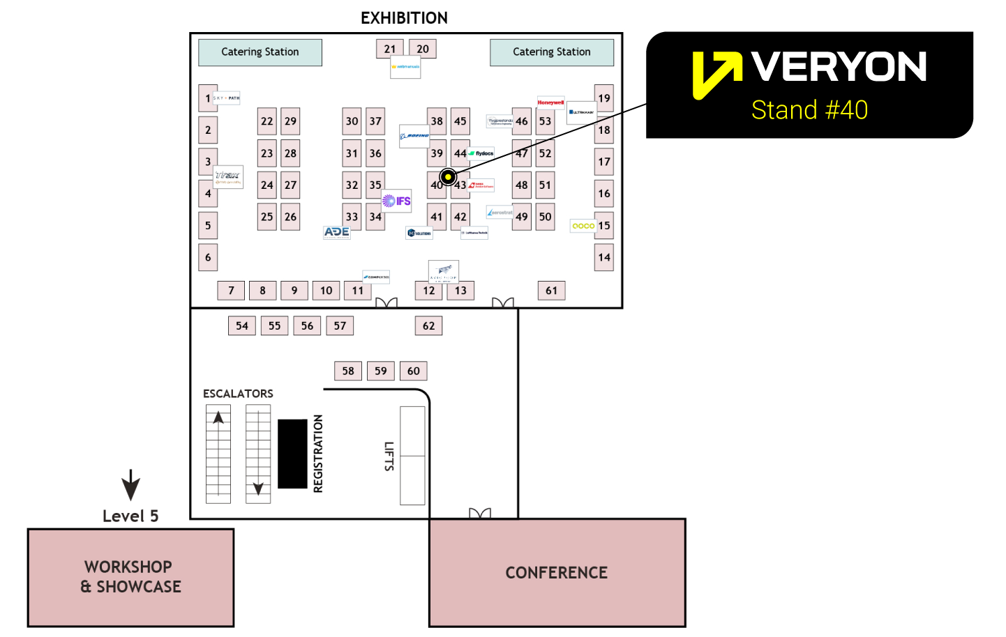 Veryon Stand #40 at Airline & Aerospace MRO & Flight Operations IT Conference - APAC