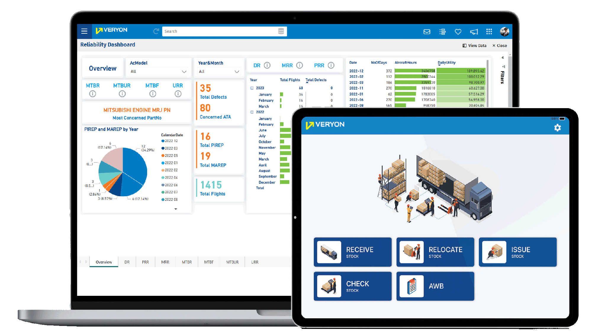 Come see our solutions at stand #40 at the Airline & Aerospace MRO & Flight Operations IT Conference – APAC