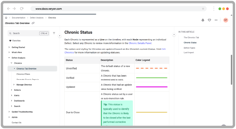 Veryon Knowledge Base Screenshot