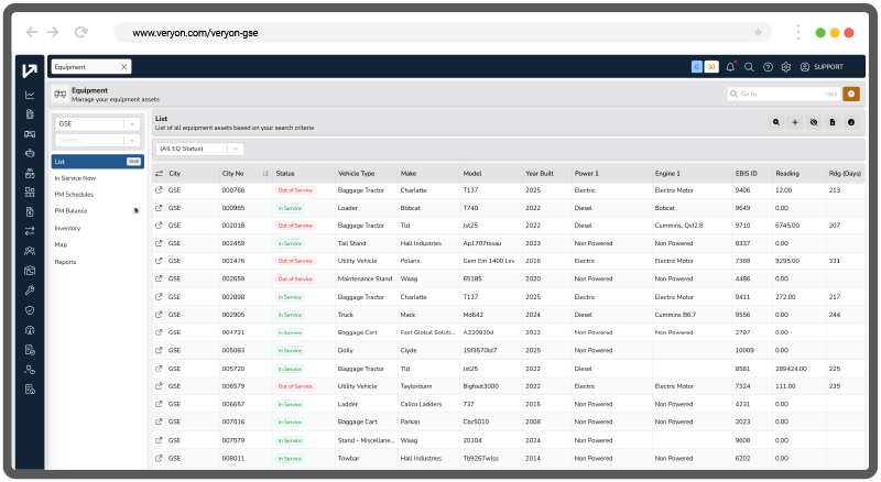 Veryon GSE Screenshot