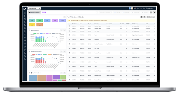 Financial Management | Veryon GSE