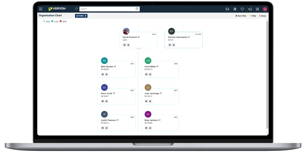 Veryon Tracking+ Business Support