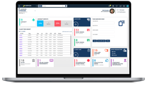 User-Dashboard-0225