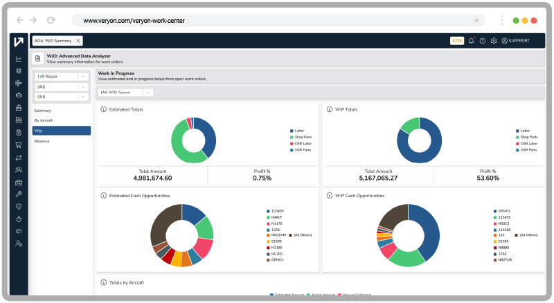 Veryon Work Center MRO Management
