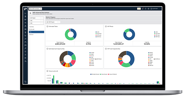 MRO Management | Veryon Work Center