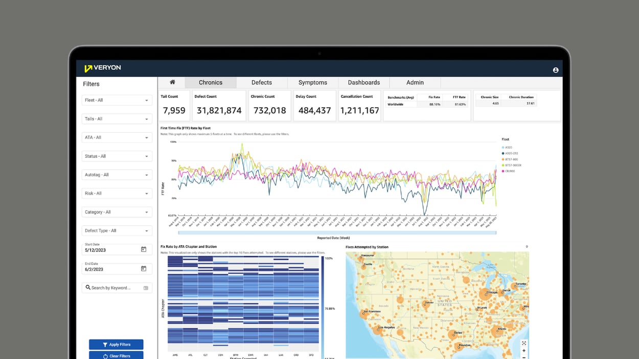 Aircraft Maintenance Software Demos | Veryon