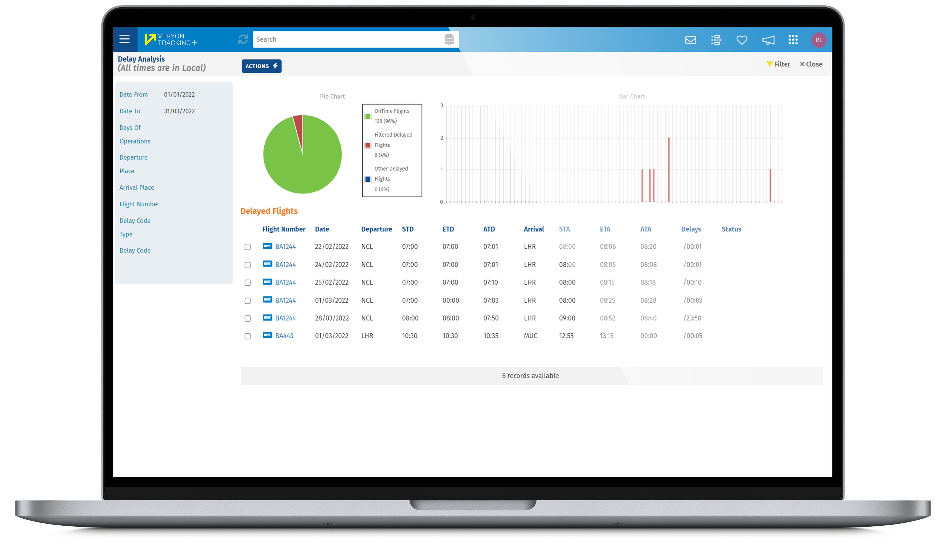 Flight Operations Management | Helicopter Flight Ops Software