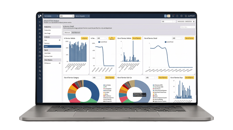 Veryon GSE_In Services Detail Device