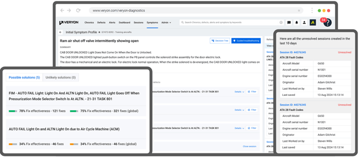 From Guesswork to Precision