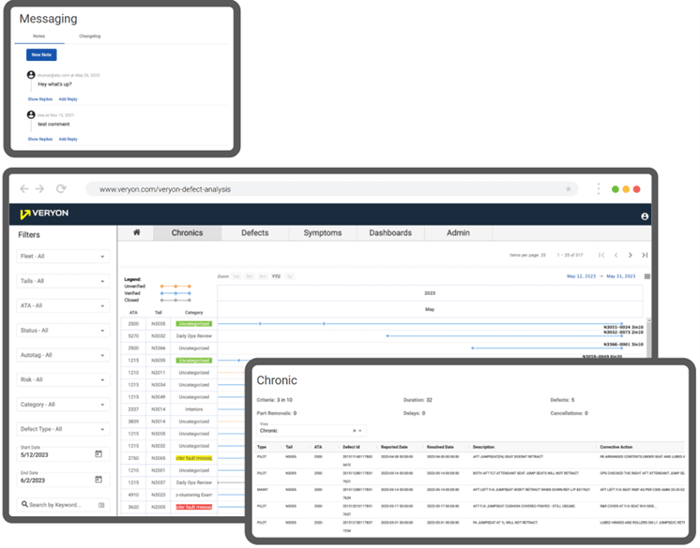Seeing Patterns Before They Disrupt