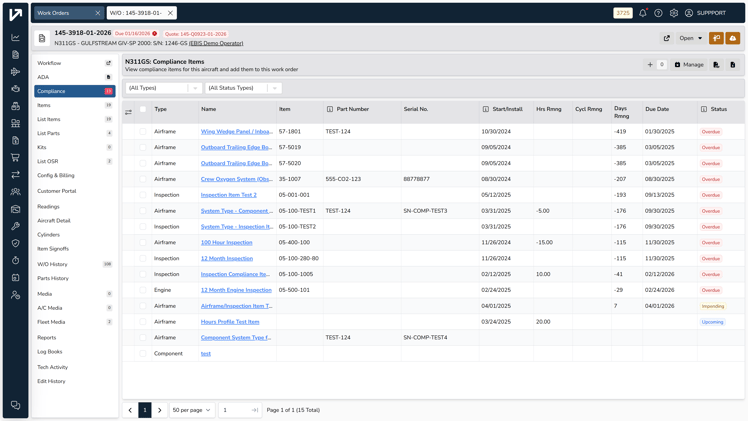 Compliance Management
