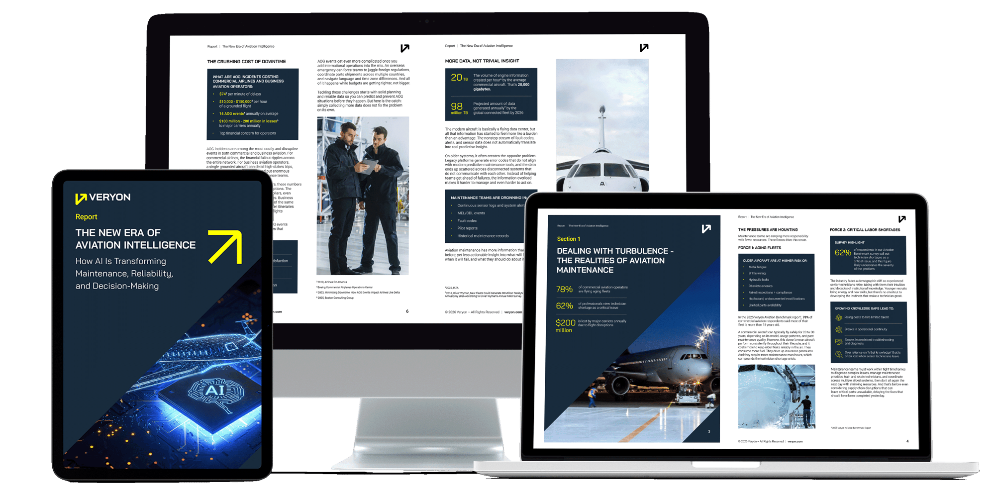 The New Era of Aviation Intelligence